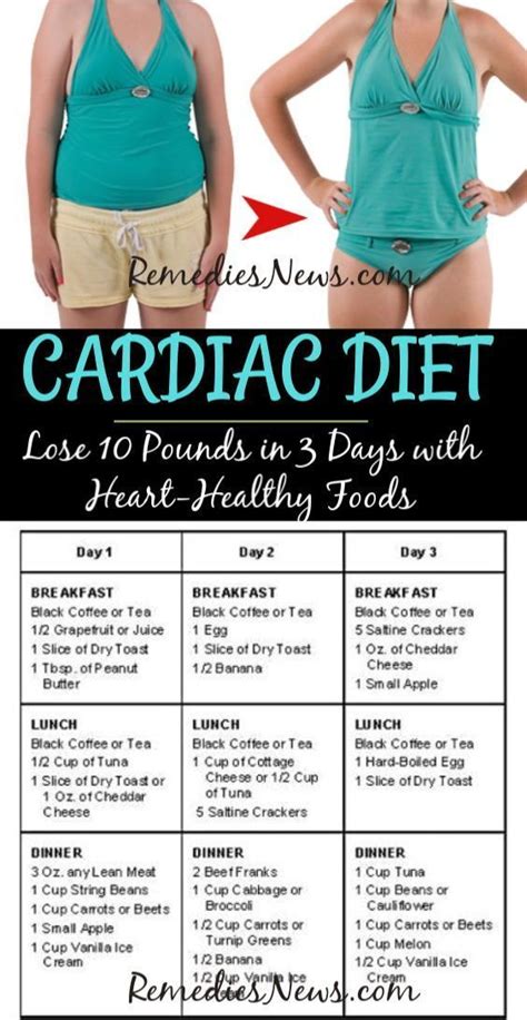 3 Day Cardiac Diet Lose 10 Pounds In 3 Days With Heart Healthy Foods