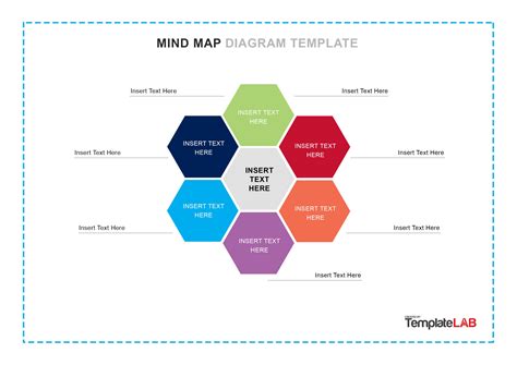 Mind Map Template Word Map Of The World Vrogue