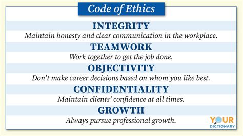 Code Of Ethics Examples From Personal To Professional Yourdictionary