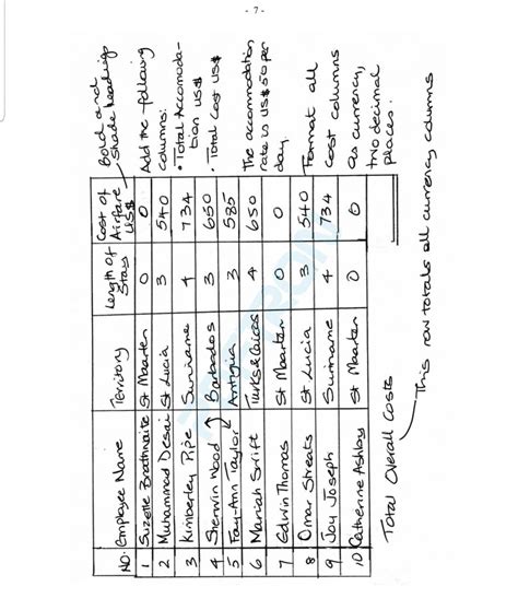 Electronic Document Preparation And Management → Paper 2 15′ The