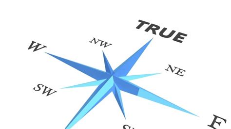 True North Your Mission Your Purpose And Why It Matters