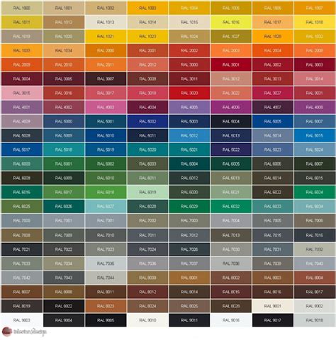 Jotun Marine Paint Color Chart