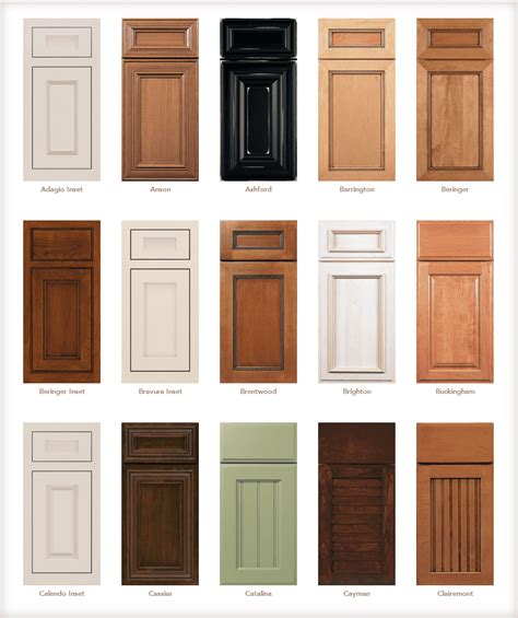 Being so you can plan a renovation of the doors of your kitchen cabinets door styles and give new decoration to your kitchen in general. Cabinet Door Styles | Cabinet Door Gallery | Designs in ...