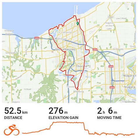150621 A Bike Ride In St Catharines Ontario