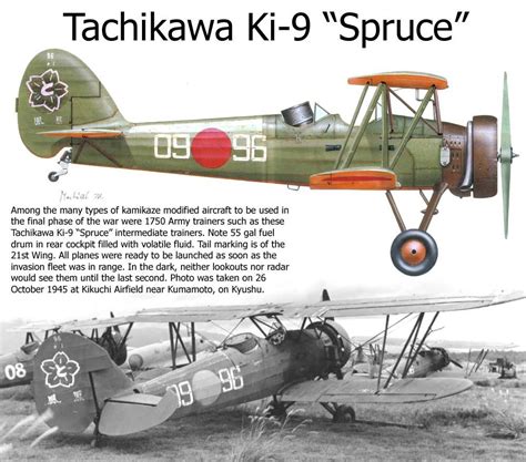 Ki 9 Spruce Amphibious Aircraft Ww1 Aircraft Navy Aircraft