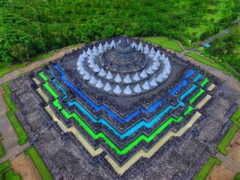 Waduk cengklik park merupakan wisata baru yang berlokasi di boyolali. candi-borobudur-ditutup-terpal-2020 - JoSS.co.id