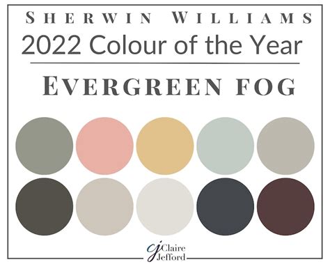 Evergreen Fog Sherwin Williams Color Of The Year 2022 Color Etsy