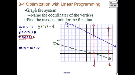 Algebra Ii 3 4 Optimization With Linear Programming Youtube