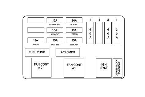 I am trying to install a double din radio to my 2007 328i. Fuse Box Diagram 1998 Chevy Silverado Truck - Wiring Diagram