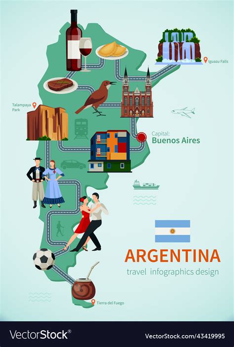 Argentina Tourists Attractions Map Flat Poster Vector Image