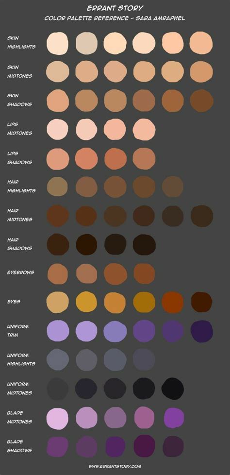 Pin By Fasaichonnikan On Art Digital Paint Color Skin Color Palette