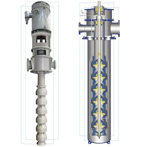 Api 610 Vs1 And Vs6 Vertical Multistage Pump Inno Pumps