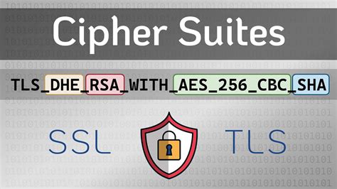 what are cipher suites practical tls youtube