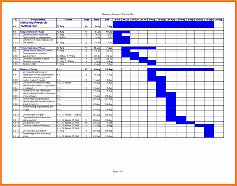 8 It Project Plan Template Excel Excel Templates