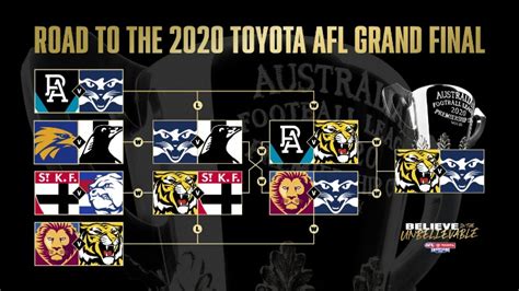 The Verandah is back at The Gabba in 2019 | Ticketmaster AU