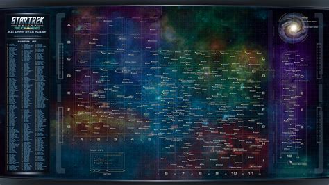 The Galaxy Map Of Star Trek Online Rstartrek