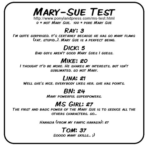 Geeks World 831 Mary Sue Test