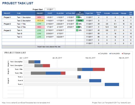 Are you looking for free workload allocation templates? Work Allocation Sheets / Task Allocation Excel Sheet from MS Project Plan - Free ... / Heap ...