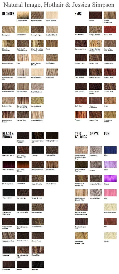 Synthetic Wig Color Chart