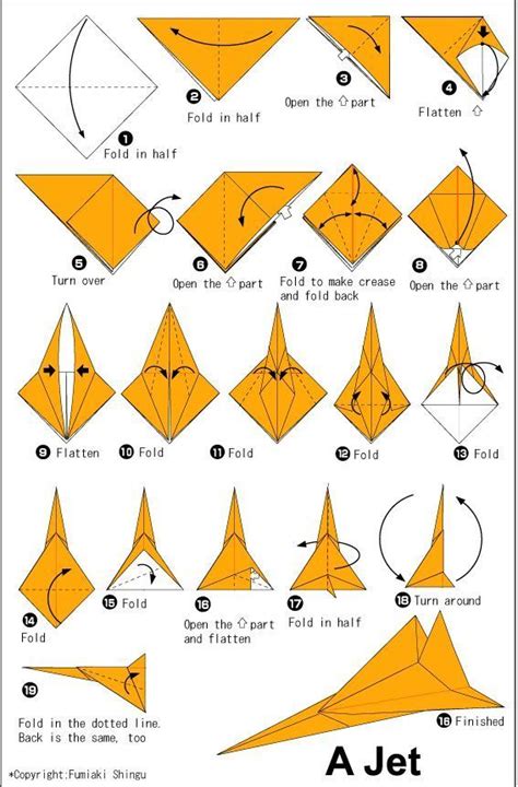 Origami Jet Step By Step Guide Tarjetas De Origami Diagramas De