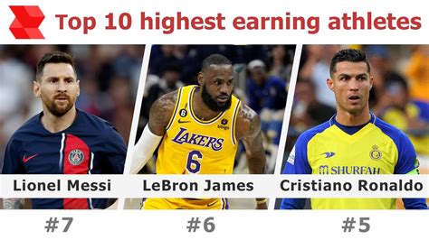 Top 10 Highest Paid Athletes Of All Time Youtube