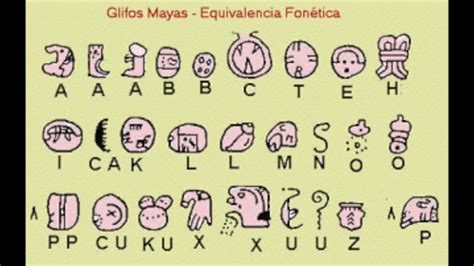 5 Datos Sobre La Lengua Maya Que Debes Saber Para Conocerla Mobile