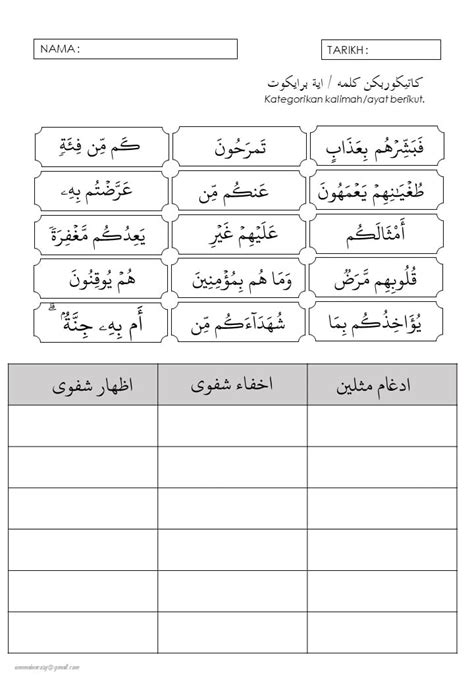 Contoh Soalan Ujian Tajwid