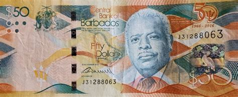 Currency Totally Barbados