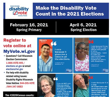 Make The Disability Vote Count 2021 Elections Poster Wisconsin