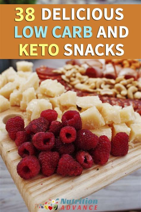 Delicious Low Carb And Keto Snack Ideas Low Carb Keto Recipes Low
