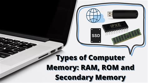 Types Of Computer Memory Ram Rom And Secondary Memory Latest Open