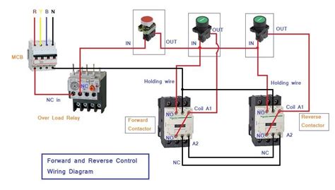 3 Phase Contactor Wiring Diagram A1 A2 Contactor A1 A2
