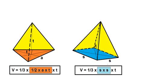 Cara Mencari Volume Limas Segitiga Dan Segi Empat Bahasa Jepang
