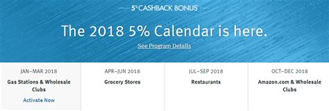 We did not find results for: Discover 5% Cashback Calendar 2018: Categories That Earn 5% Cash Back