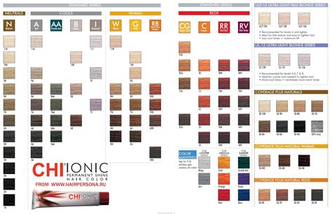 Chi Color Chart 6rr Chi Hair Color Chi Hair Products Nail Colors