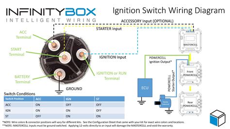 Ignition Switch Schematic Diagram