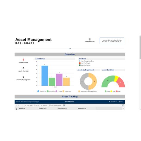Asset Management Template Set Smartsheet