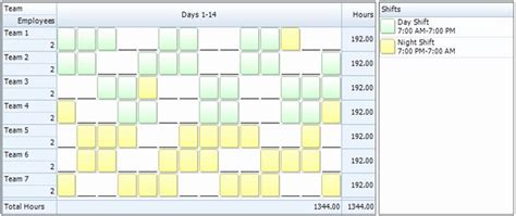 Dupont Shift Schedule Example Calendar Printable
