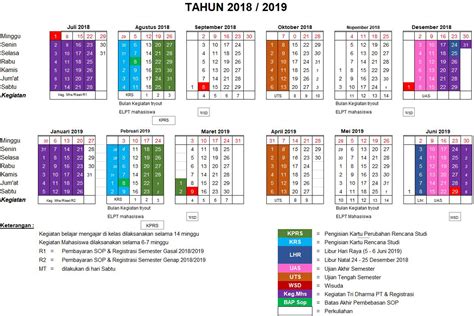 Academic calendar 2017/2018 session semester 2. Kalender Akademik