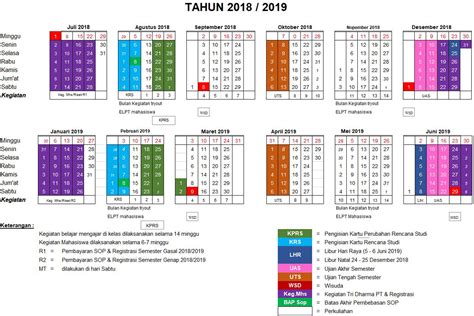 Mpp uitm shah alam on twitter untuk makluman kalender akademik uitm sesi september 2018 januari 2019. Kalender Akademik - Kedokteran Universitas Airlangga