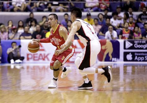 Tenorio Named Player Of The Week