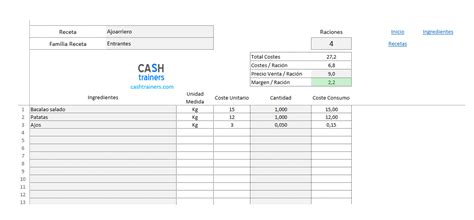 Descargar Plantilla Excel Calculadora De Costo De Recetas Gratis