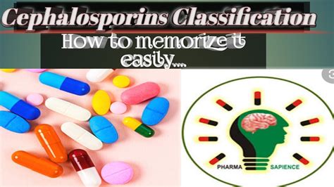Cephalosporin Classification By Simple Memory Tricks Ps Team Youtube
