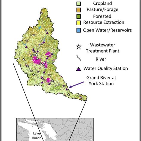 Grand River Watershed Southern Ontario The Map Shows Current Land Use