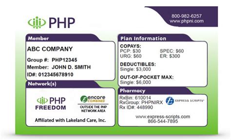 Do you need individual health insurance? Using PHP Services | Physicians Health Plan