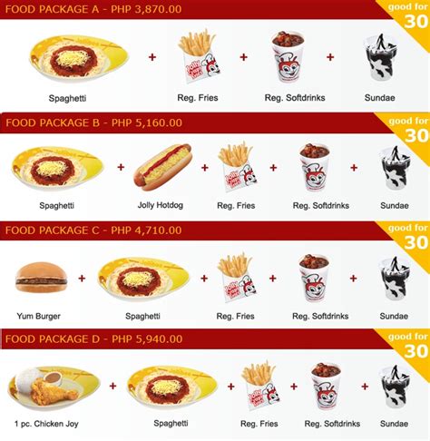 Domesticated Party Goddess: At Last, We Have Tried a Jollibee Kids Party!