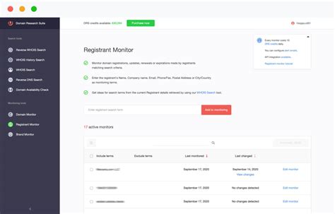Registrant Monitor Domain Owner Monitoring Domain Research Suite