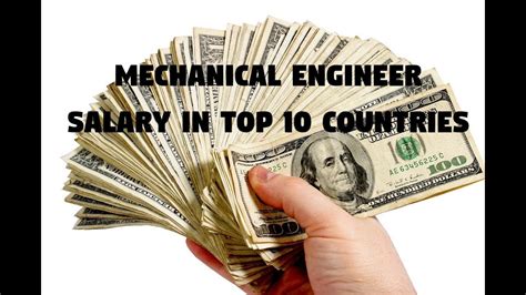 Mechanical Engineer Salary In Top 10 Countries Youtube