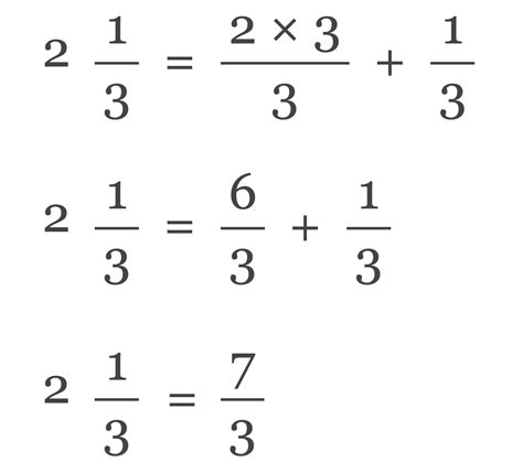 Adding Mixed Numbers With Fractions