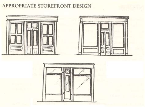 Storefront design, Apothecary design, Store fronts